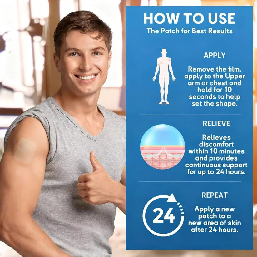 ✅Zatwierdzona przez FDA podwójna łatka Nano na ulgę w COPD (✅ Kaszel, świszczący oddech, duszność, plwocina, zatkany nos, zapalenie oskrzeli, objawy alergii, dyskomfort w płucach🫁)