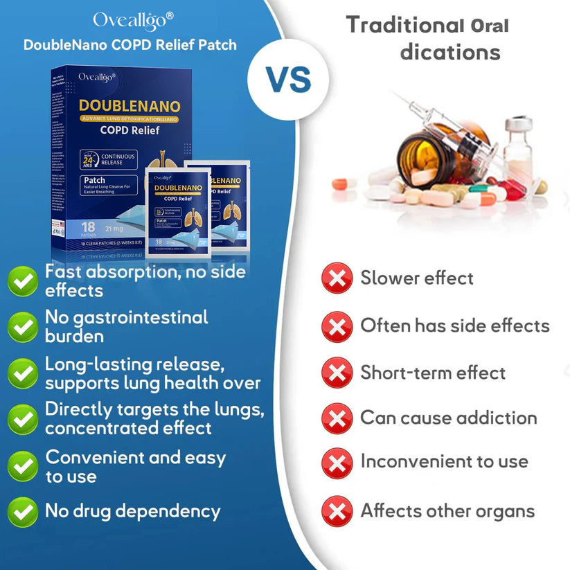 ✅Zatwierdzona przez FDA podwójna łatka Nano na ulgę w COPD (✅ Kaszel, świszczący oddech, duszność, plwocina, zatkany nos, zapalenie oskrzeli, objawy alergii, dyskomfort w płucach🫁)